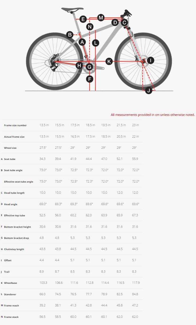 Trek X-Caliber geometry chart