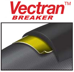Vectran puncture protection.