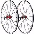 Mavic Ksyrium SL Wheelset